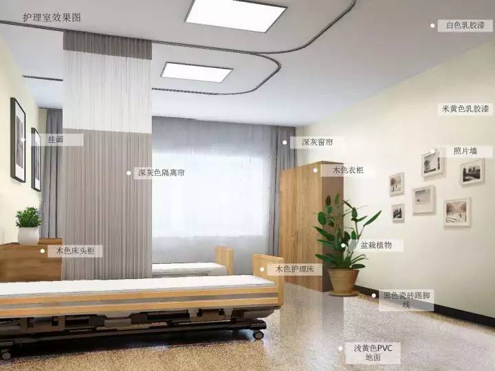 适老化改造为老人生活添便利(图1)